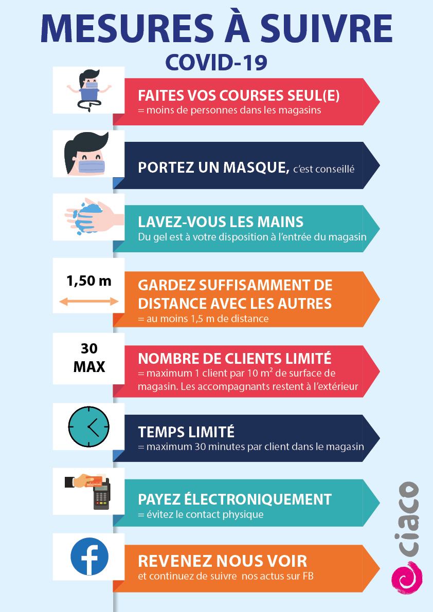 covid19-mesures-papet